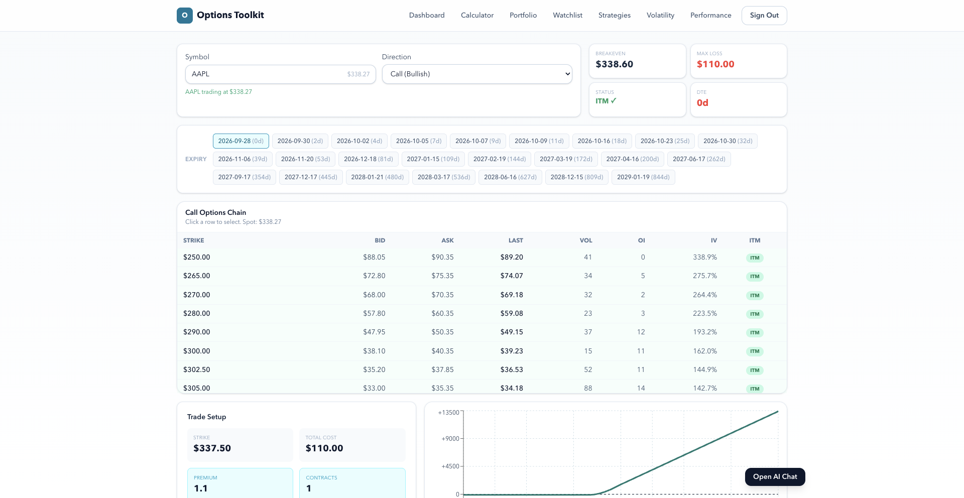 Options Toolkit
